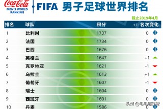 韩国五人足球水平排名的简单介绍
