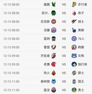 猛龙vs鹈鹕分析(202153猛龙vs湖人)