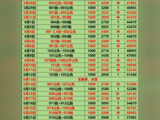 足球7串1什么意思(足球7串7是什么意思)