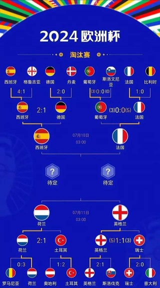 德国vs法国评分(德国vs法国比分多少)