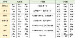 竞彩 *** 规则(竞彩 *** 规则详解)