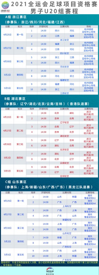全运会足球年龄(全运会足球年龄段划分标准)