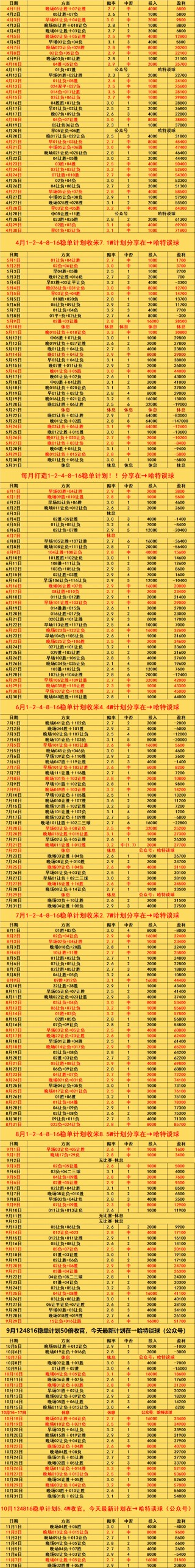 excel表足球联赛(excel足球队出线的确认)