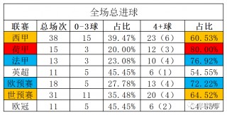 足球竞猜让球(足球竞猜让球规则)