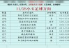 足球让分盘(足球让分盘+152)