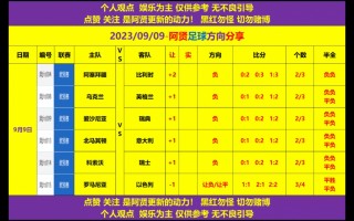 最全的足球比分(最全的足球比分网站)