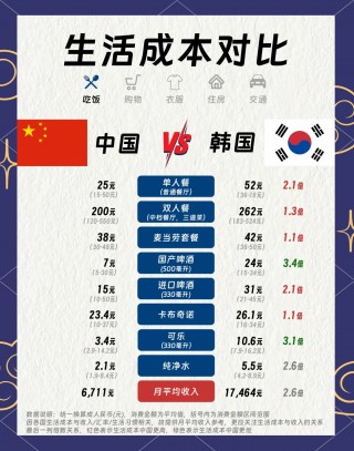 中国vs韩国实况(中国vs韩国比赛结果)