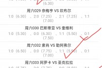 预测足球胜负(预测足球胜负最准的 *** 是什么)