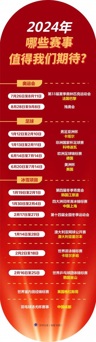 足球亚洲杯赛程表(足球亚洲杯赛程表最新)