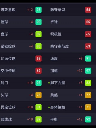 实况足球球员数据库(实况足球球员数据查询)