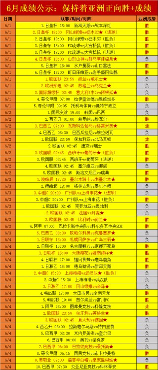 足球全部比分(足球比分网大全)