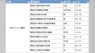 竞猜足球软件(竞猜足球的app)