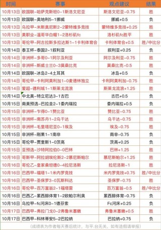 足球比分网500(足球比分比分500)