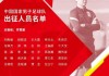 中国足球大名单(中国足球大名单公布)