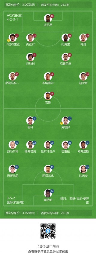 ac米兰vs中国(ac米兰vs国米 2020)