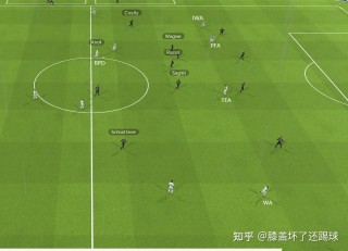 足球肋部(足球场上的肋部)
