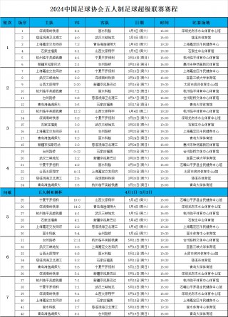 excel表足球联赛(excel足球队出线的确认)