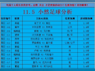 足球胜平负推荐(足球胜平负推荐分析)