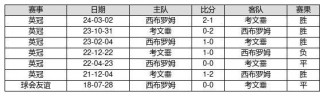 足球14场多少钱(足球14场多少钱啊)