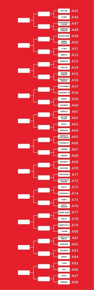 足球组织核心(足球组织核心是几号位)