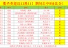 足球即时指数捷报网(即时指数足球指数app)