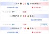 足球技术分析(足球技术分析员)