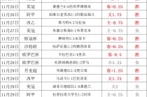 足球即时指数捷报网(足球即时比分,即时捷报网)