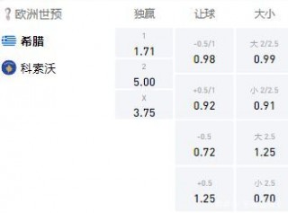 科索沃VS希腊(科索沃vs希腊比分预测)