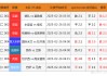 竞彩足球让分(竞彩足球分析中国足彩网)