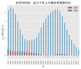 新西兰VS约旦分析(新西兰vs约旦分析图)