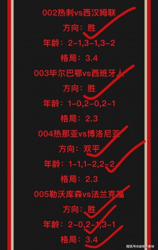 今日竞彩足球强胆推荐(今日竞彩强胆310推荐)