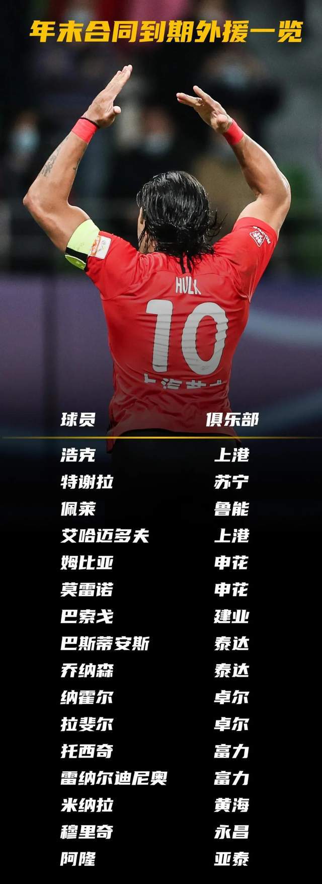 中超怎么赚钱(中超怎么赚钱啊)  第1张