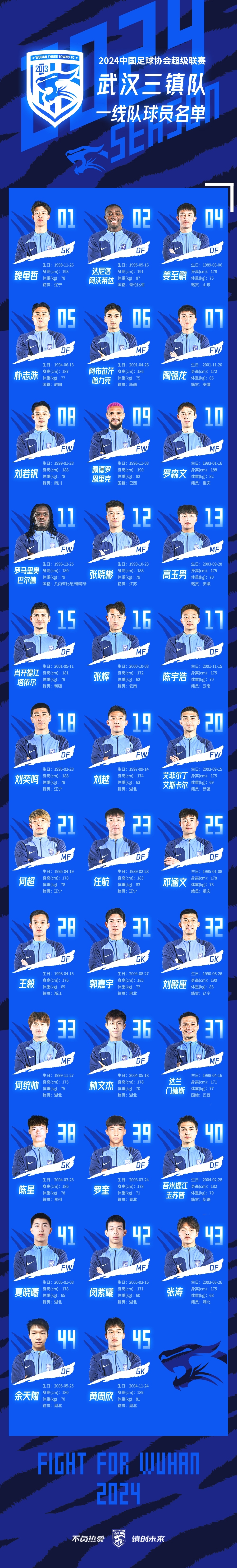 中超武汉退出(中超武汉队赛程表)  第1张