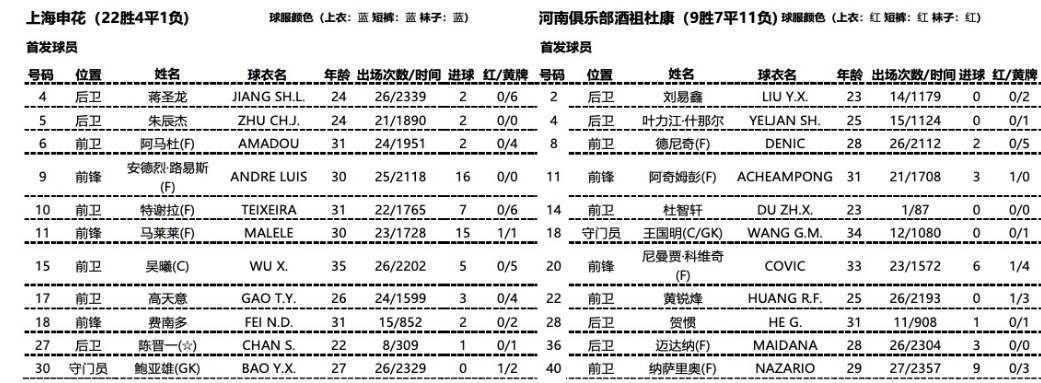 中超参赛费(中超一场比赛多少钱)  第1张