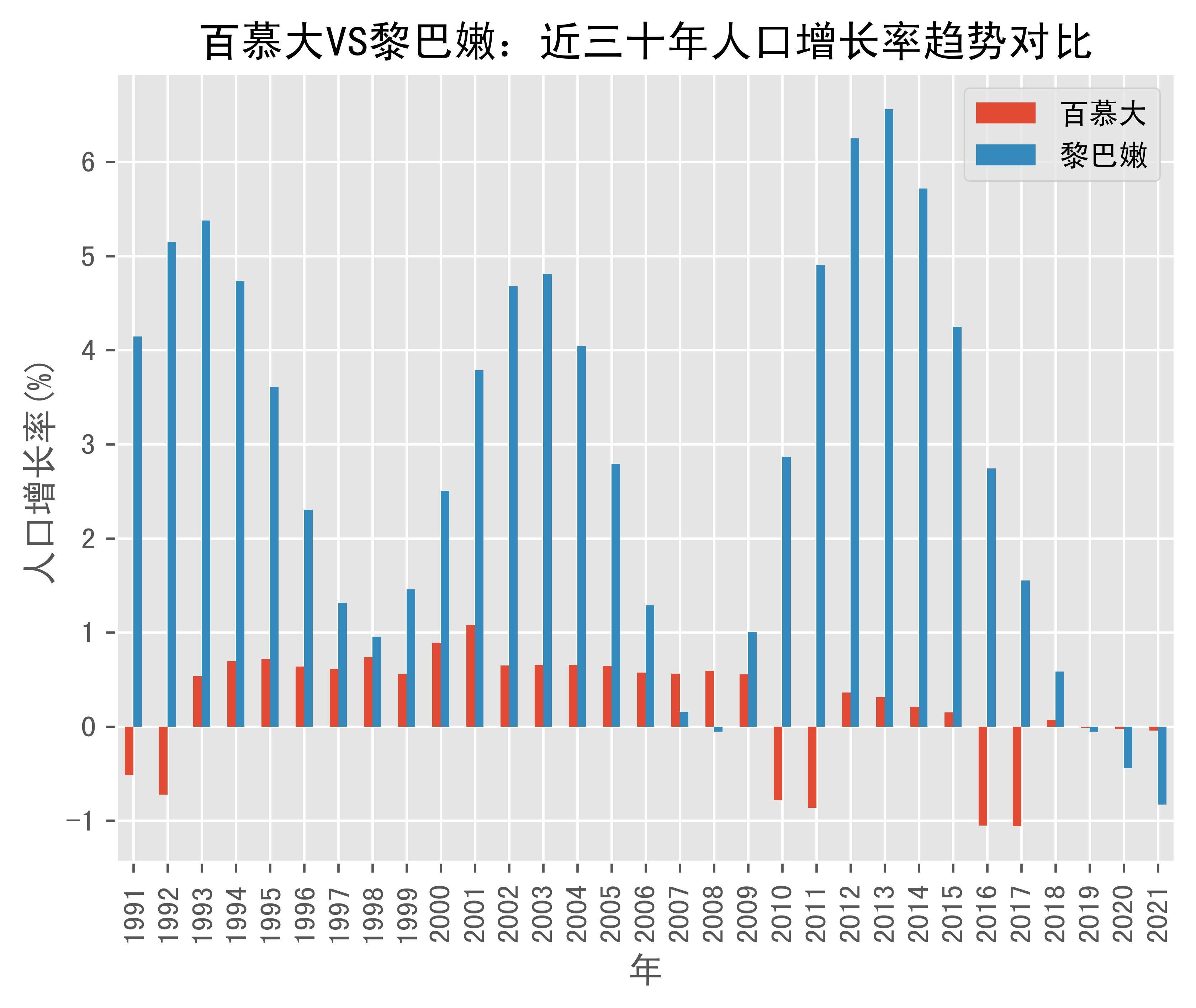距黎巴嫩vs朝鲜(黎巴嫩对韩国比赛结果)  第1张