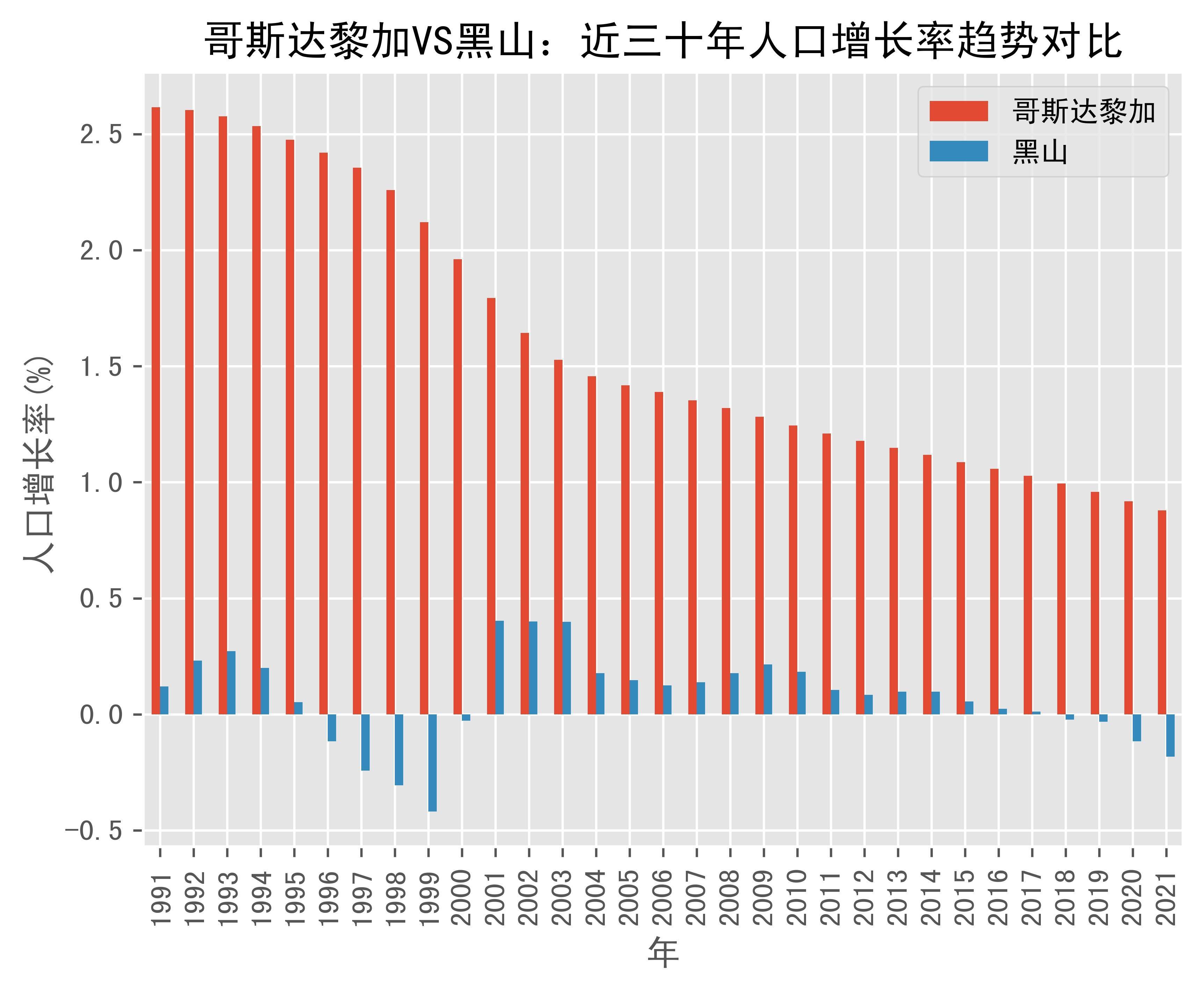广东宏远vs黑山(广东宏远vs山西视频直播)  第1张