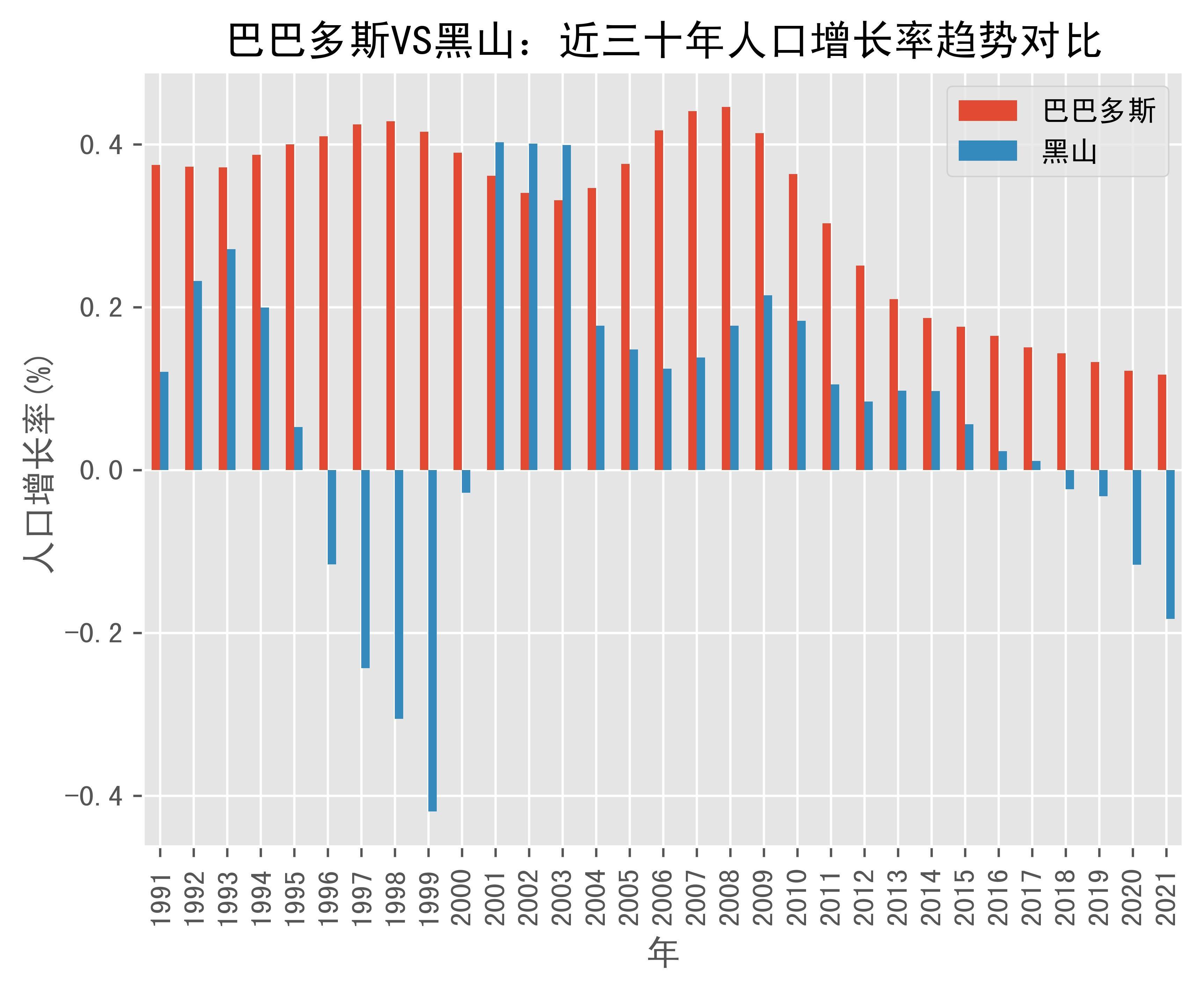 广东宏远vs黑山(广东宏远vs山西视频直播)  第2张
