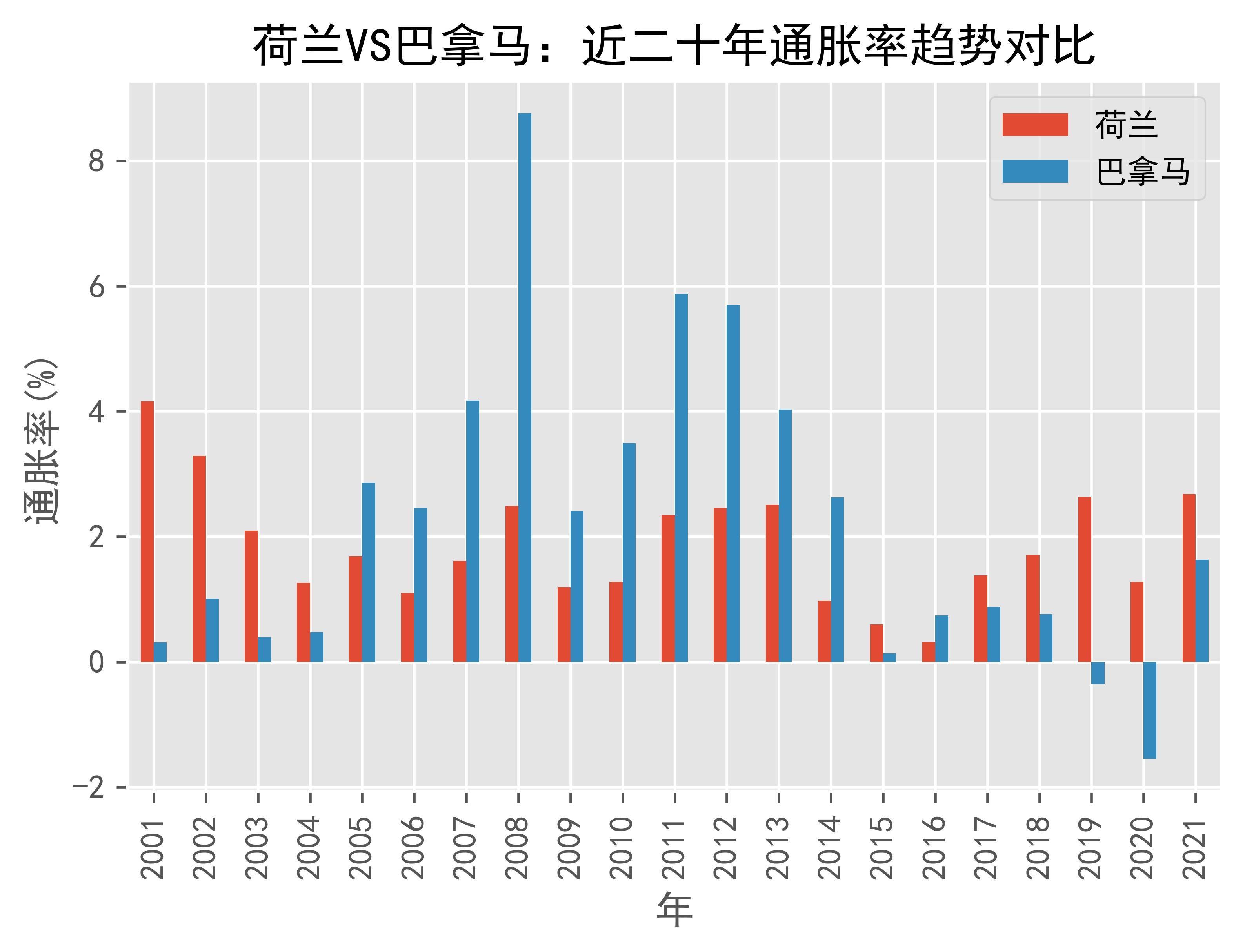 包含韩国vs巴拿马10.16的词条  第2张