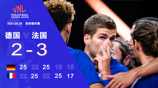 fivb直播塞尔维亚vs泰国的简单介绍  第2张