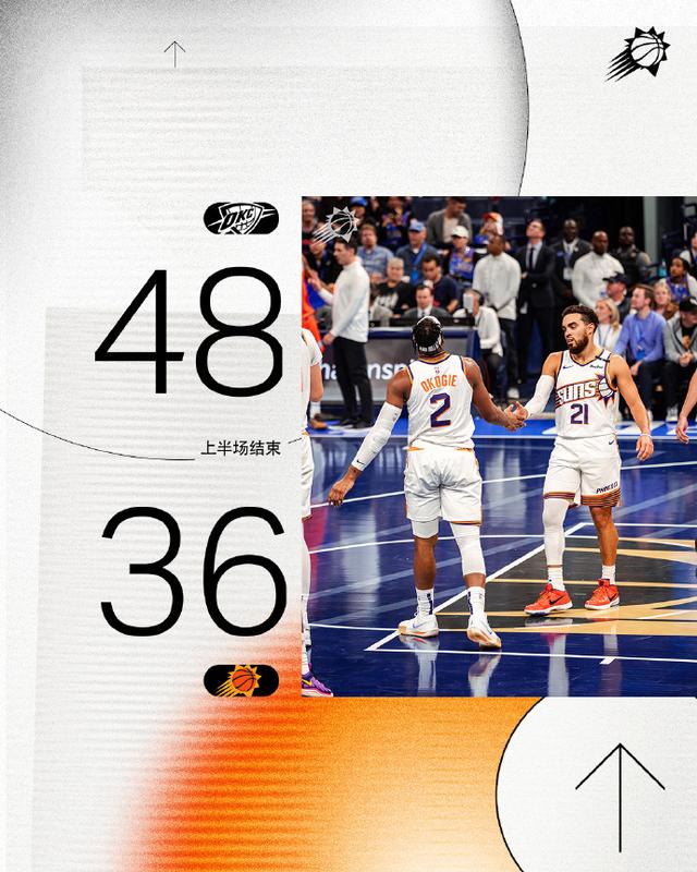 直播雷霆vs太阳(火箭对雷霆比赛全场录像)  第1张