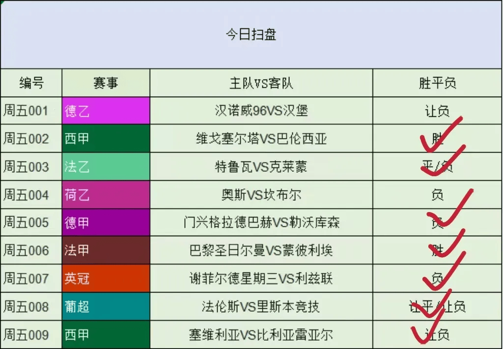 足球预测分析网(足球预测分析软件哪个最精准啊)  第1张