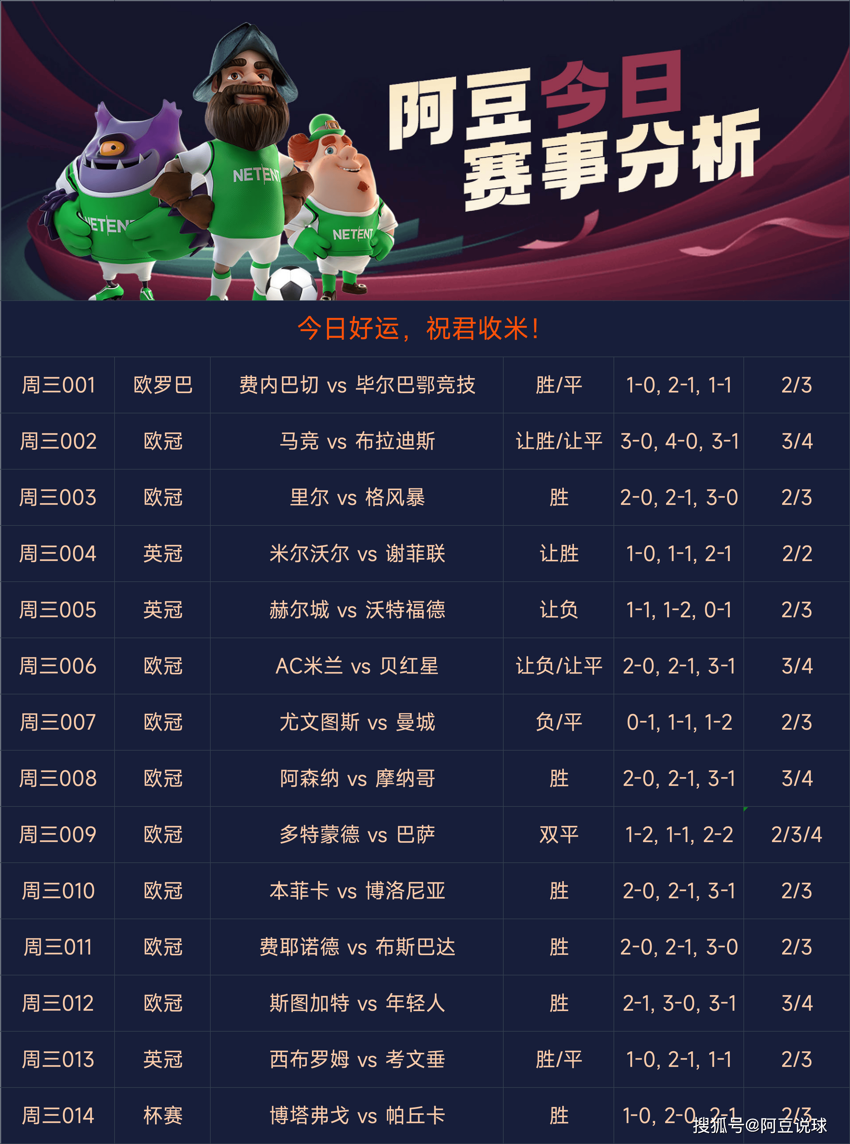 竞猜足球胜平负直播(竞彩足球胜平负即时比分)  第1张