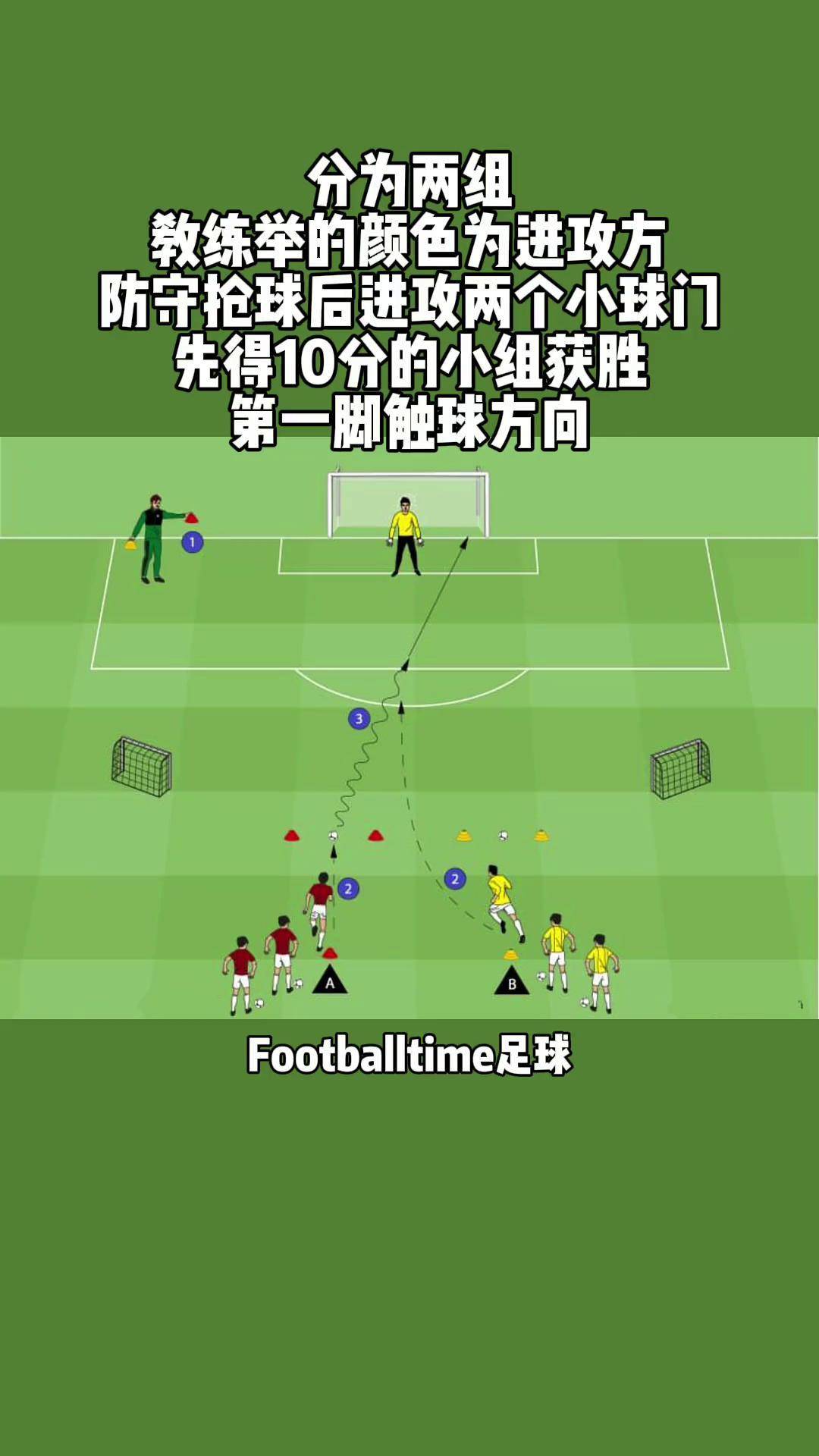 足球从什么时候开始(足球从什么时候开始的)  第2张