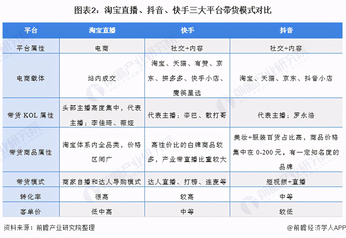 包含 *** vs富力的词条  第2张