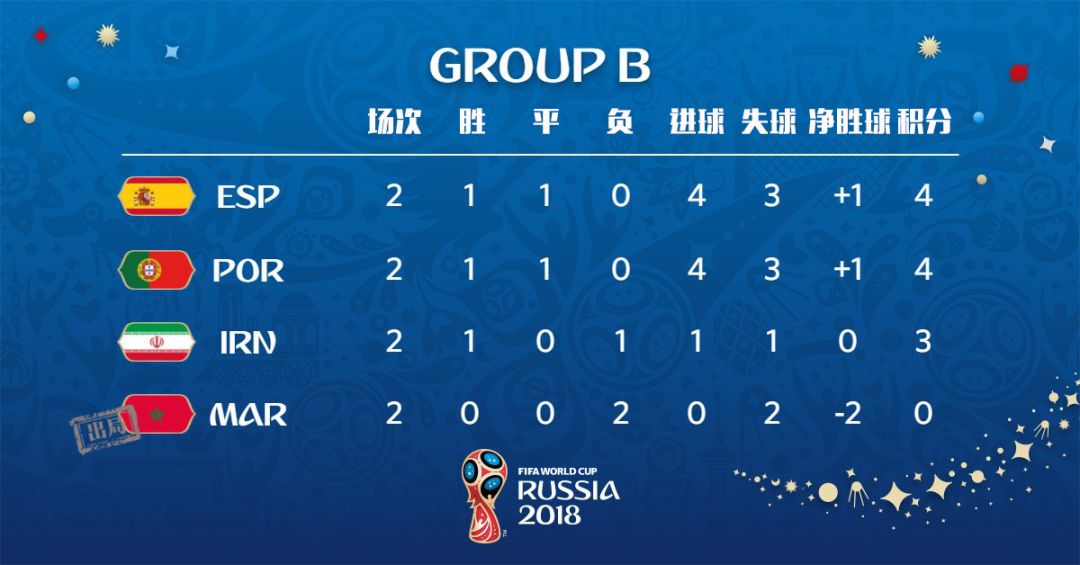 足球esp(足球esp是哪个国家)  第1张