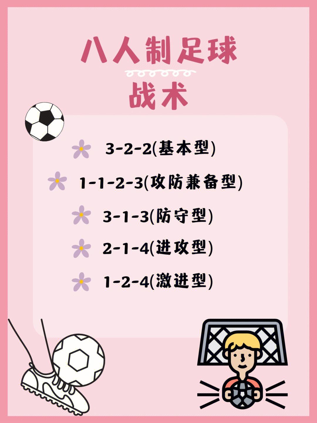 足球人制(足球新规则人墙)  第1张