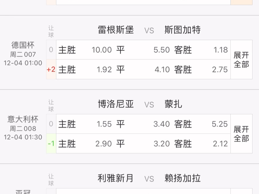 足球比分预测最准(足球比分预测准确率更高的)  第1张