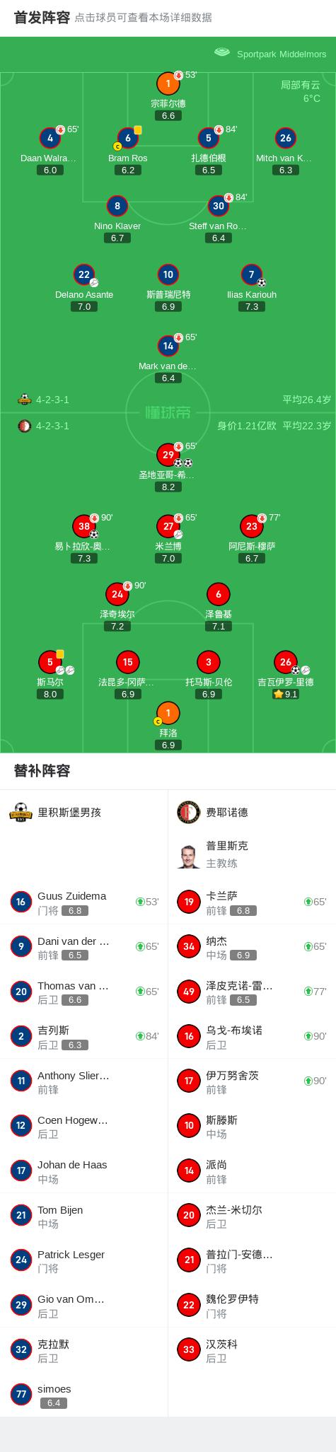 足球混合过关计算(足球混合过关计算竞猜网)  第1张