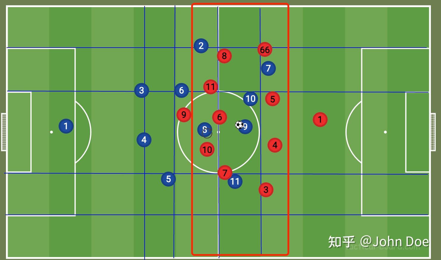 足球阵型4321(足球阵型433的优缺点)  第1张