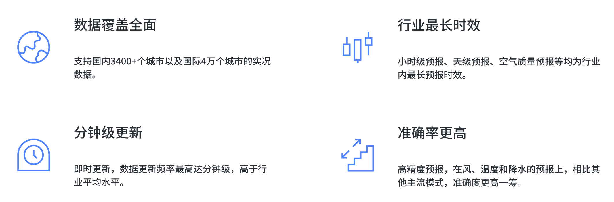 足球数据api(足球数据app推荐)  第2张